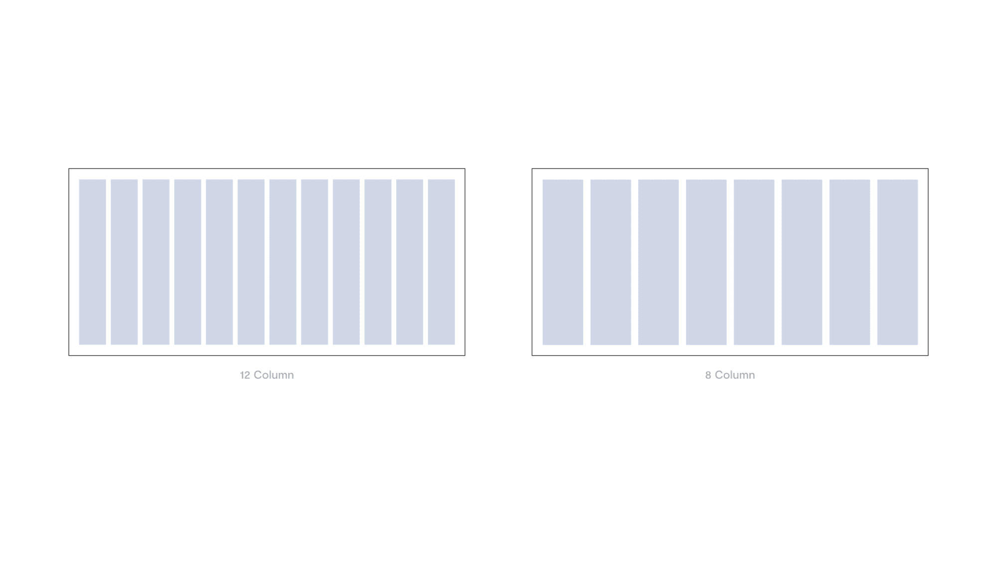 Landscape grid