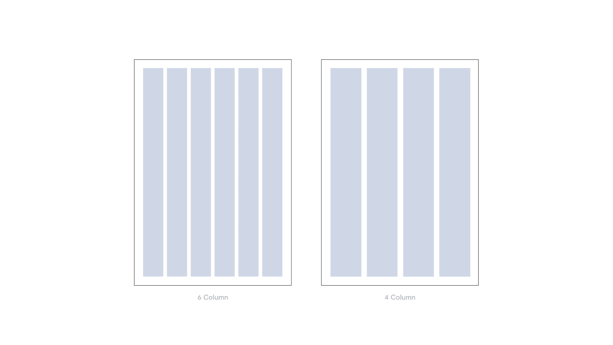 Portrait grid